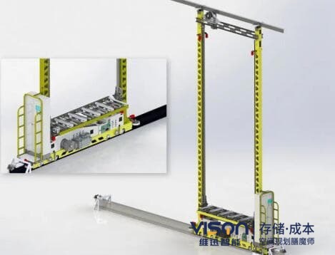 雙立柱堆垛機(jī)有哪些特征？(雙立柱堆垛機(jī)7大特征)