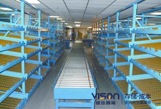流利式貨架先進(jìn)先出在行業(yè)中的作用！