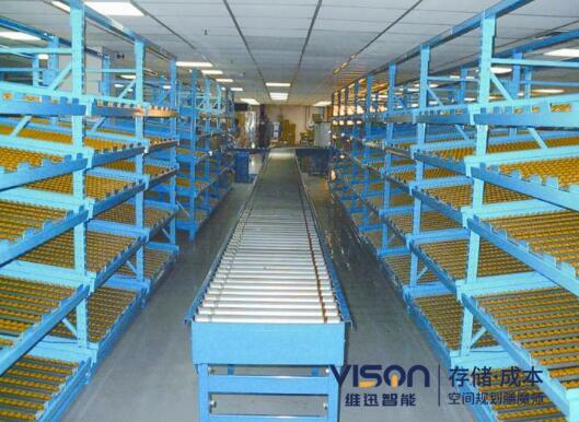 流利式貨架先進(jìn)先出能力帶來(lái)什么作用？